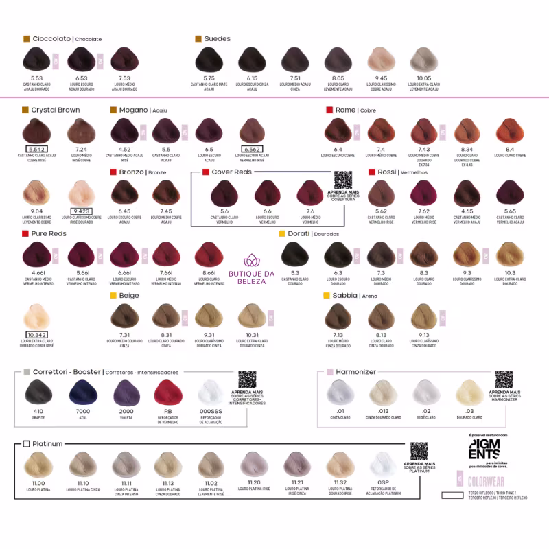 Coloração Evolution Alfaparf 60g - 10.05alfa