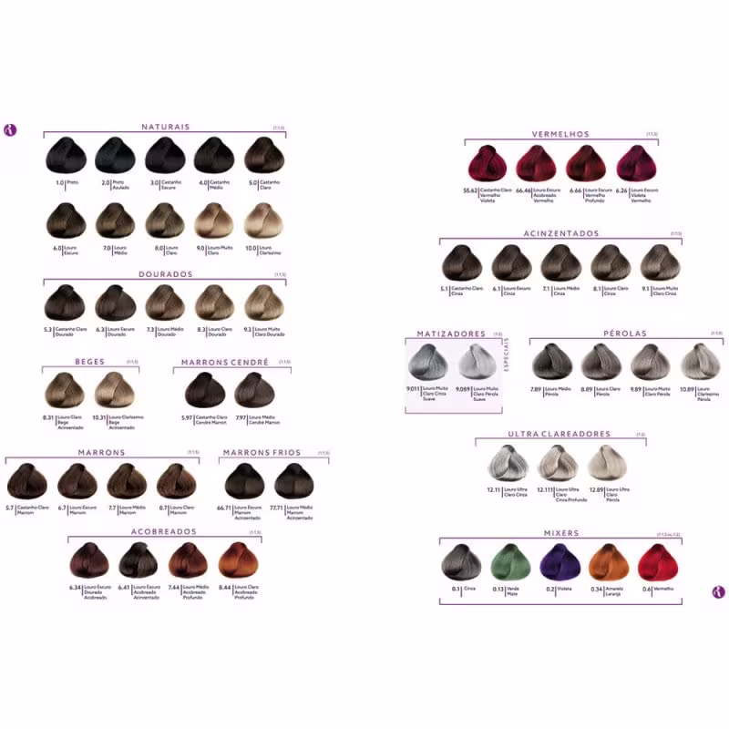 Richée Professional Prismcolor 55.62 Castanho Claro Vermelho Violeta - Coloração Permanente 60g