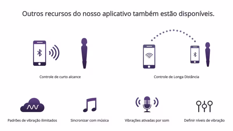 LOVENSE Domi 2 - Varinha Mágica mais potente do MUNDO controlado a distância do mundo via APP o queridinho no XVIDEOS