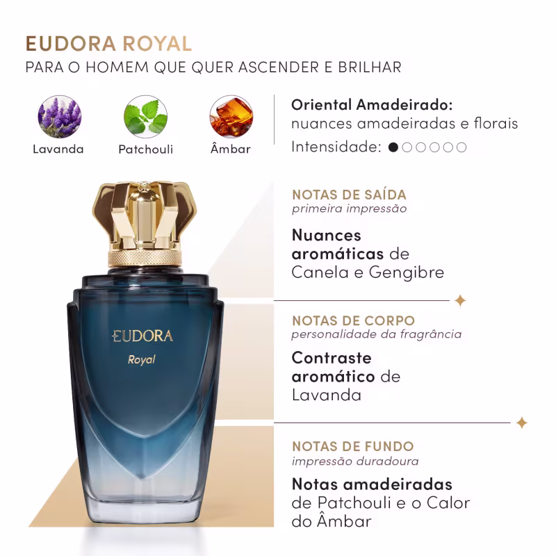 Eudora Royal Desodorante Colônia Masculino 100ml
