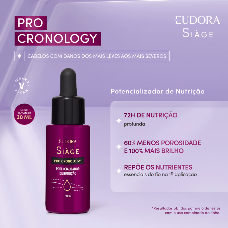 Card do produto potencializador de nutrição da linha Pro Cronology da marca Eudora Siàge. Ao lado do produto, os dizeres: 72h de nutrição profunda, 60% menos porosidade e 100% mais brilho. Repõe os nutrientes essenciais do fio na primeira aplicação.