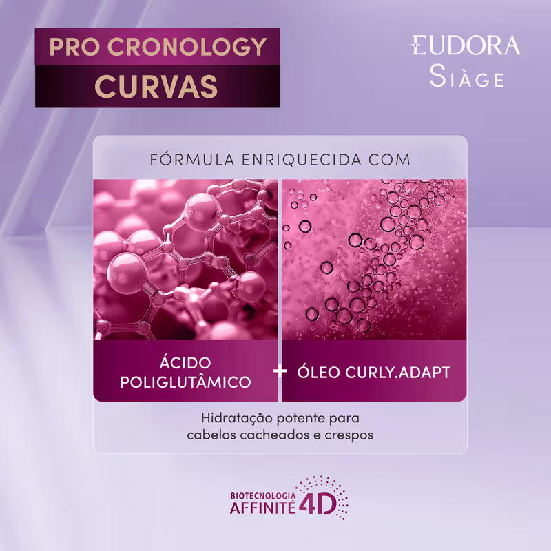 Card com os ativos da linha "Pro Cronology Curvas" e destaca os principais ingredientes da fórmula: ácido poliglutâmico e óleo curly.adapt, que oferece uma hidratação potente para cabelos cacheados e crespos.