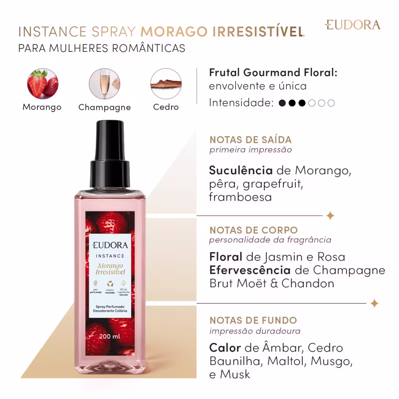 Card com a pirâmide olfativa do Spray Perfumado Instance Morango Irresistível: para mulheres românticas. Ao lado do produto, temos: Frutal Gourmand Floral: envolvente e única. Intensidade 3 de 6. E então a descrição das notas de saída, de corpo e de fundo
