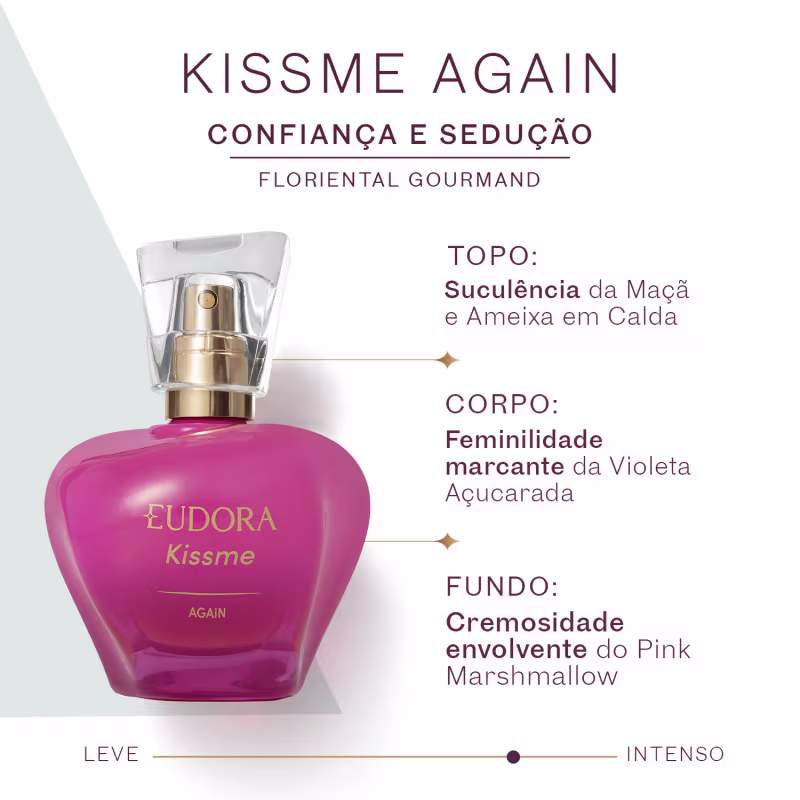 Kiss Me Again Desodorante Colônia 50ml