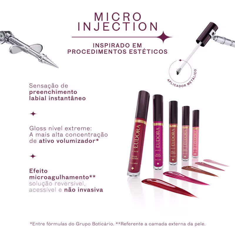 Imagem de vários gloss da linha Micro Injection da marca Eudora, incluindo um aplicador metálico. Em texto: "Inspirado em procedimentos estéticos" e "Sensação de preenchimento labial instantâneo".