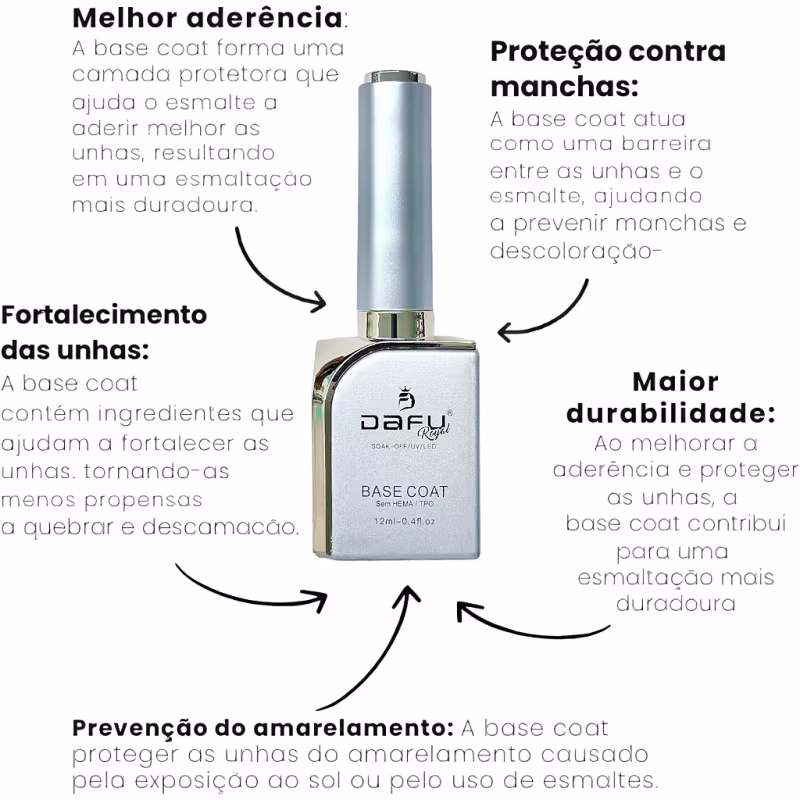 DAFU - Base Coat Gel Led/Uv Camada Base para Alongamento de Unhas ou Esmaltação Gel Sem Hema & TPO