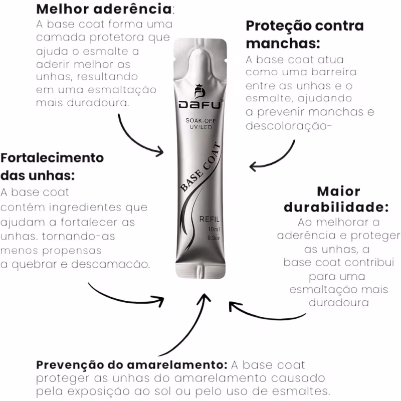 DAFU - Kit Base Coat + Refil Sachê Base Gel Led/Uv Alongamento de Unhas & Esmaltação Sem Hema & TPO
