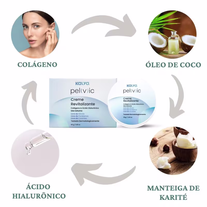 Hidratante Intimo Feminino Vaginal Externo Lifiting Noturno