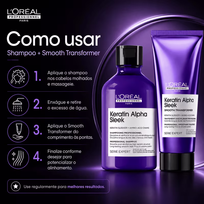 KIT L'OREAL PROFESSIONNEL  ALPHA SLEEK SMOOTH (SHAMPOO + TRANSFORMER)