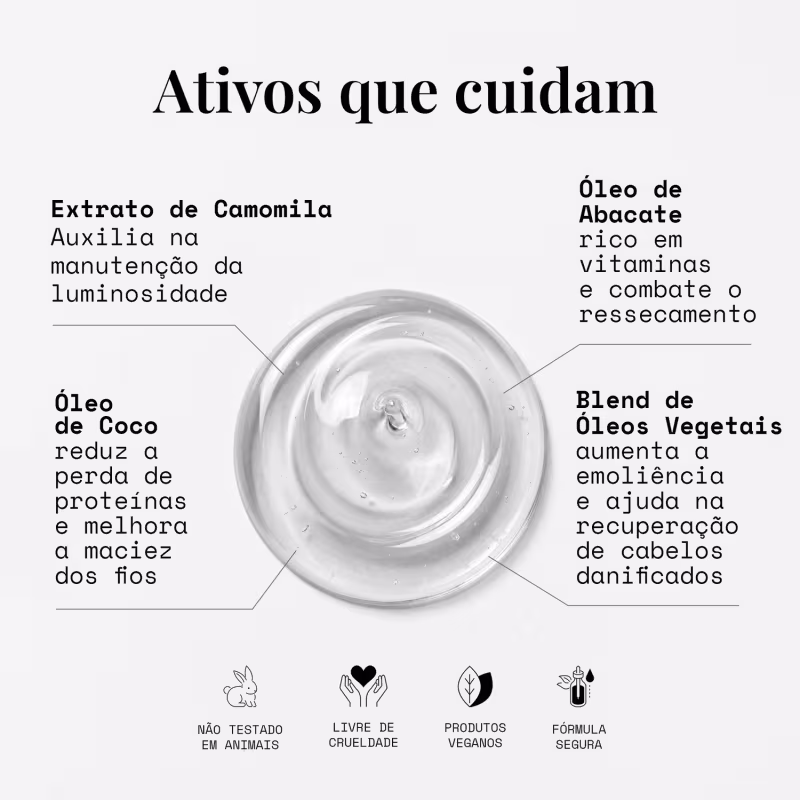Kit 5 Ampolas Loiros - Blend ÓIeos Brilho