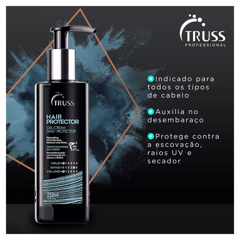Truss Miracle Kit Shampoo Condicionador e Hair Protector Leave-in 250ml