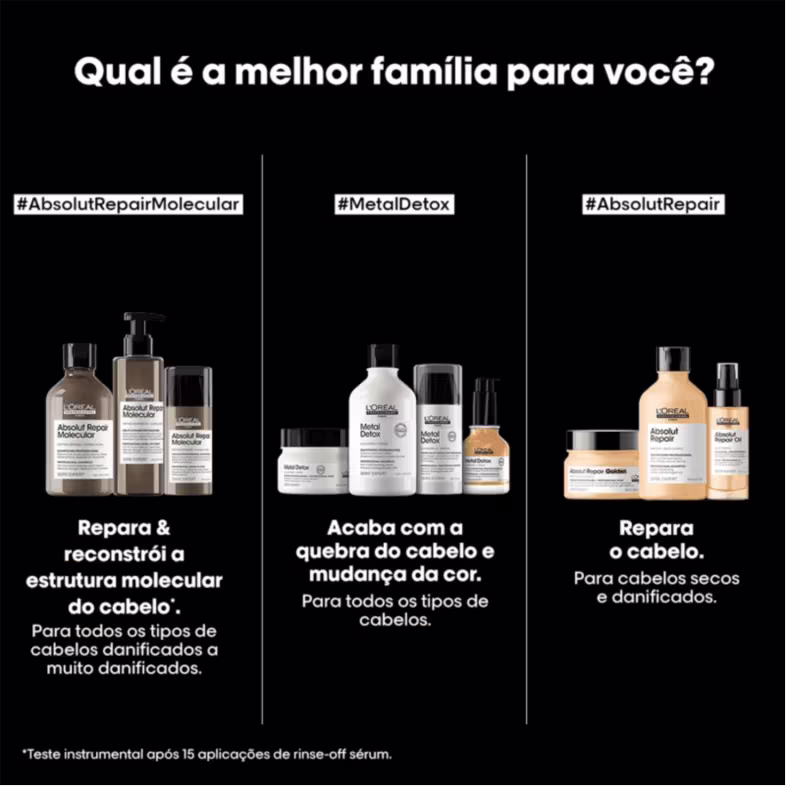 Kit L'Oréal Professionnel Absolut Repair Molecular Tratamento Duo (2 Produtos)