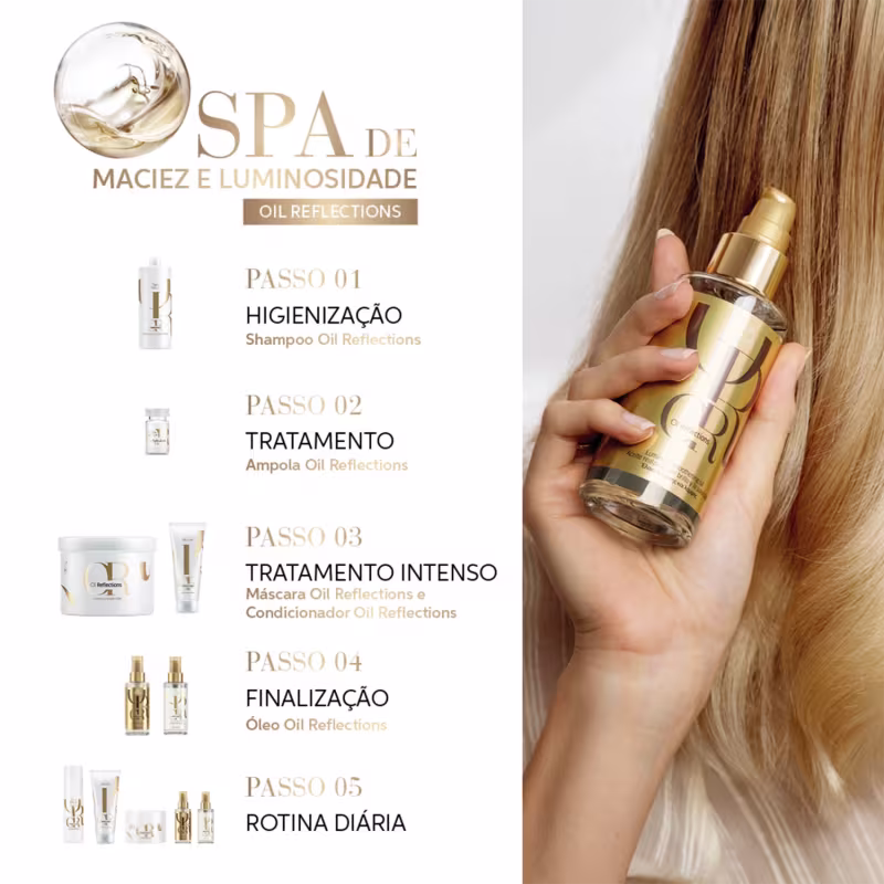 A imagem apresenta uma linha de produtos de tratamento capilar da marca Wella Professionals, chamada "SPA de Maciez e Luminosidade - Oil Reflections". São mostrados frascos e embalagens em tons dourados e brancos, com o logotipo e descrições em português.
