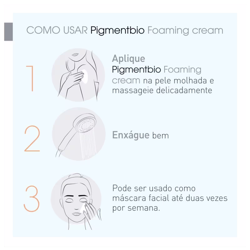 O produto apresentado é uma espuma de limpeza facial da linha Pigmentbio da marca Bioderma. As instruções de uso são fornecidas em três etapas ilustradas com ícones simples.
