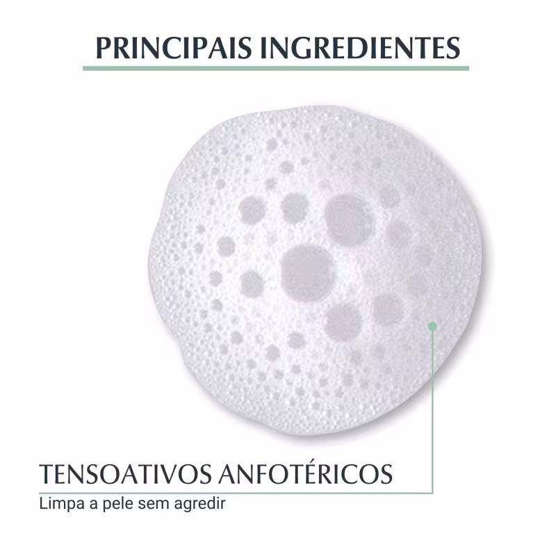 O foco está nos principais ingredientes do produto, destacados como "Tensoativos anfotéricos" que "Limpa a pele sem agredir".