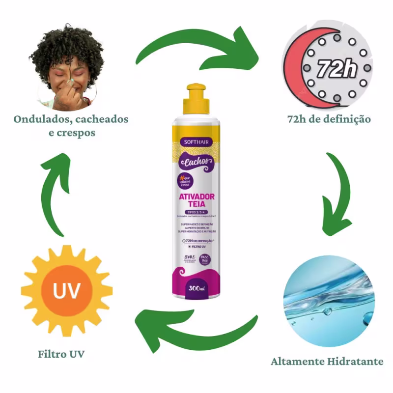 Definir Cachos Ativador Teia + Gelatina Mel Cola Soft Hair