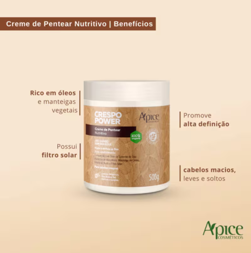 Kit Apice Creme De Pentear,ativador Cachos, Antifrizz 3x500g