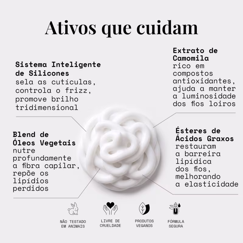 Máscara Loiros - Óleos Essenciais Brilho Tridimensional 200g