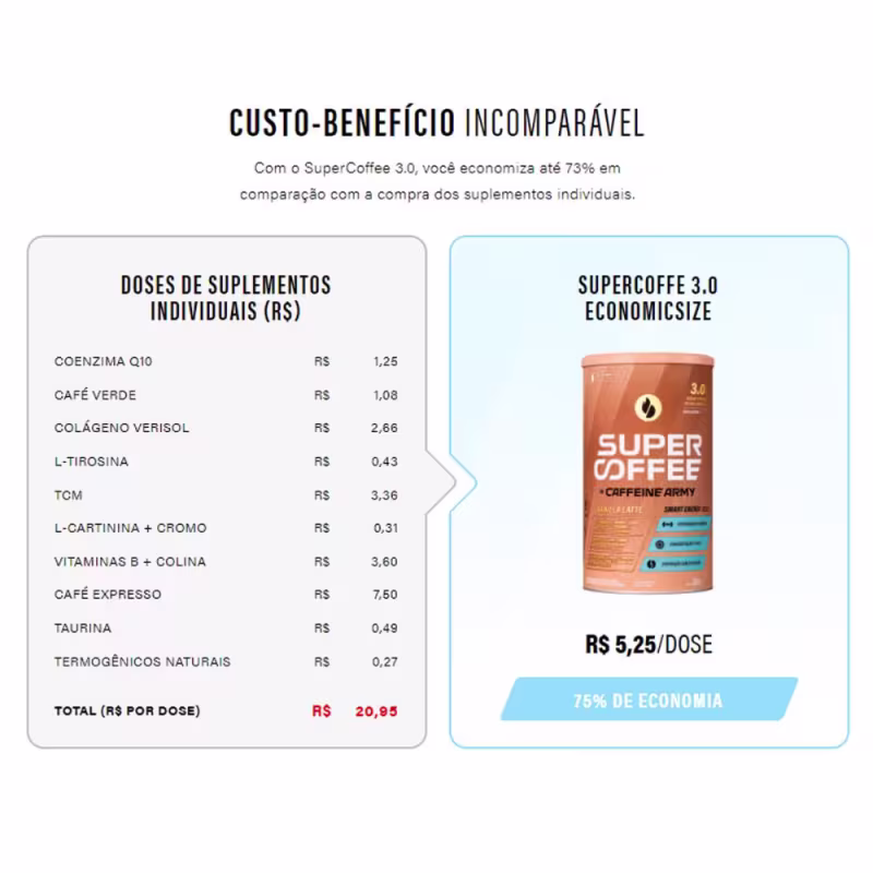 SuperCoffee 3.0 Caffeine Army Vanilla Latte 380g