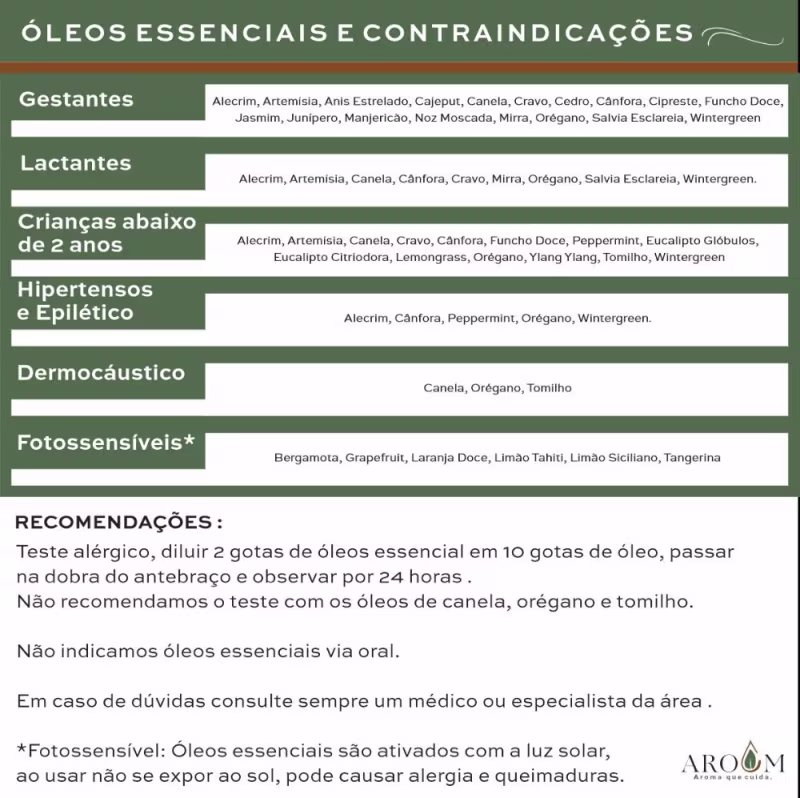Aroom Aromaterapia Cânfora - Óleo Essencial 10ml