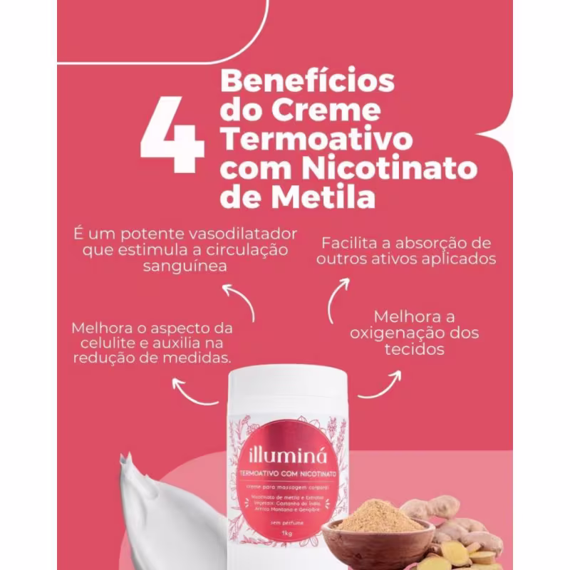Creme para Massagem Termoativo com Nicotinato de Metila Illuminá 120g