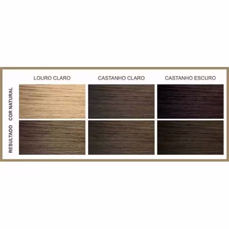 BeautyColor Coloração Permanente Kit 7.3 Louro Natural Dourado