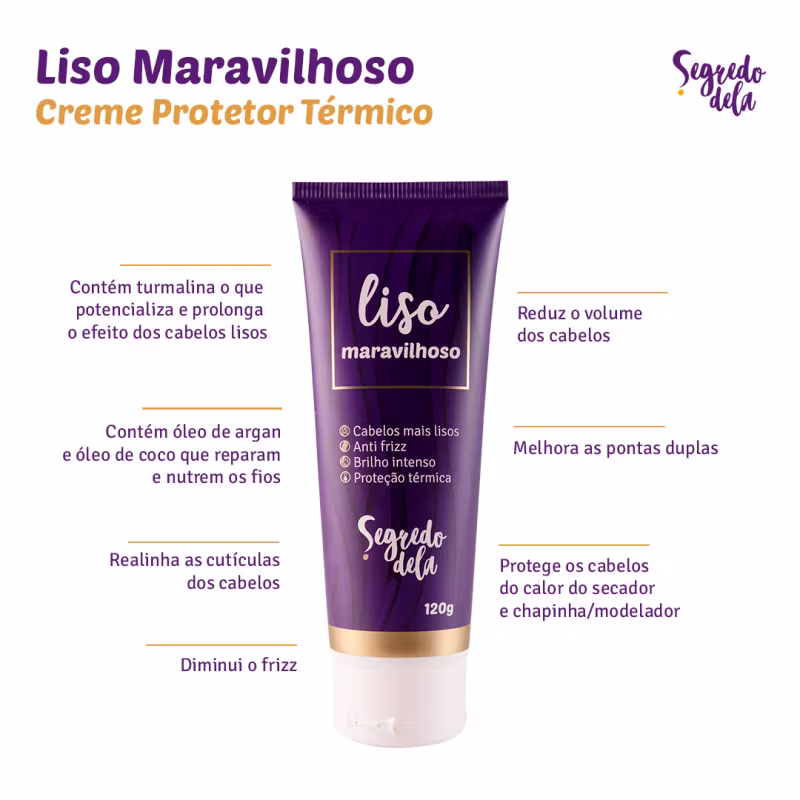 Kit Mini Chapinha Paulinha + Creme Protetor Térmico Liso Maravilhoso (2 Produtos)