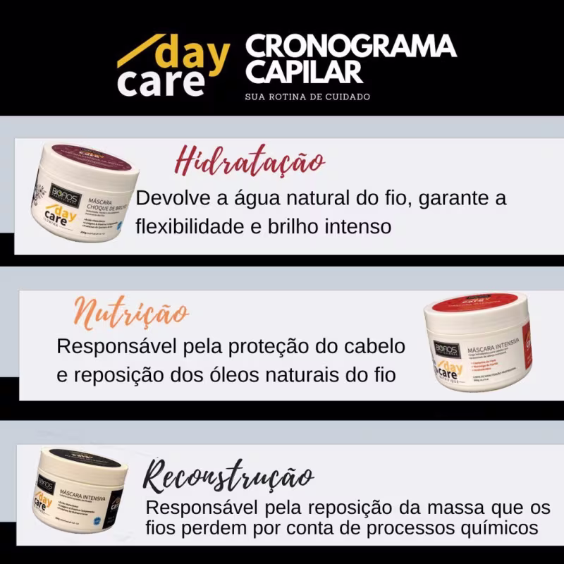 Kit Biofios Profissional Day Care Disciplinante Cronograma Capilar (4 Produtos)