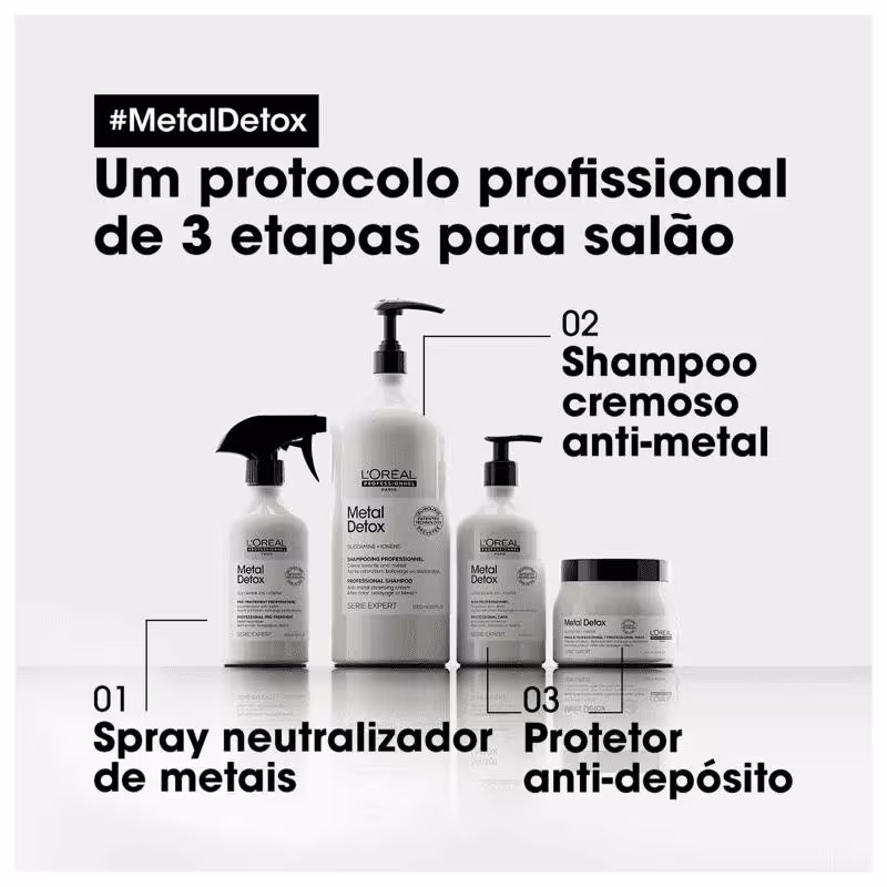 Apresenta uma linha de produtos de cuidados capilares da marca L'Oréal Professionnel, chamada Metal Detox. São quatro produtos em embalagens plásticas brancas: um spray neutralizador de metais, um shampoo cremoso anti-metal, 2 protetores anti-depósito.