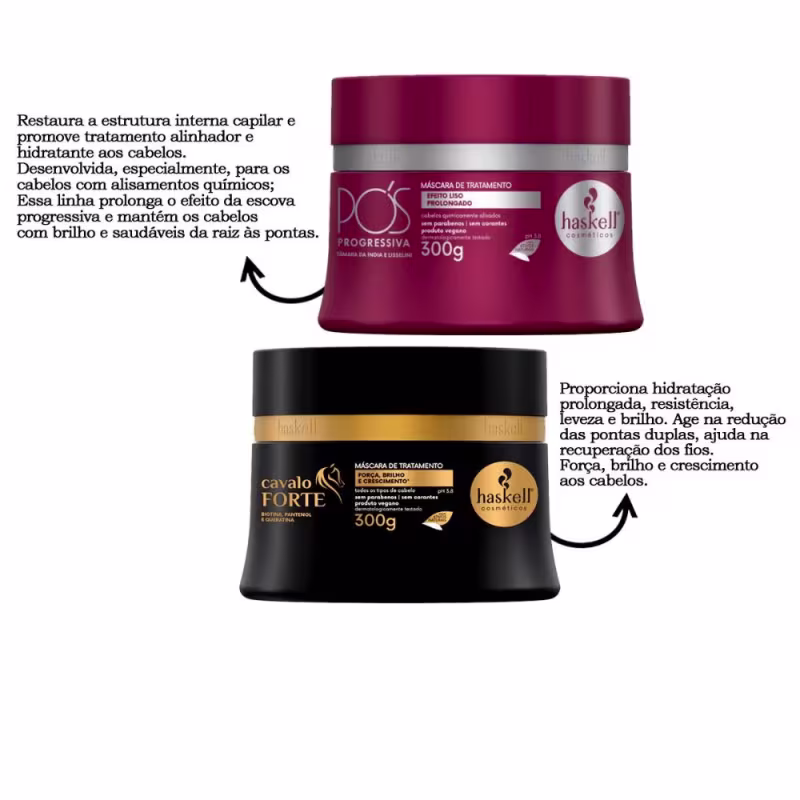 A imagem mostra um kit com duas máscaras capilares, sendo uma da linha pós progressiva e outra da linha cavalo forte. Ao lado textos destacam benefícios.