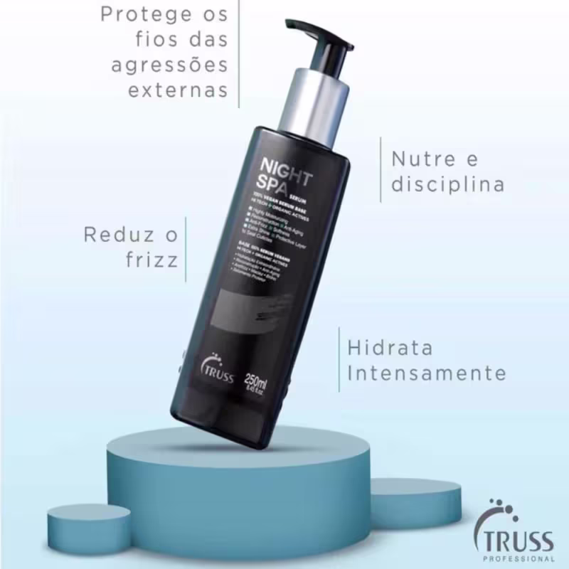 Kit Truss Night Spa & Uso Obrigatório (2 Produtos)