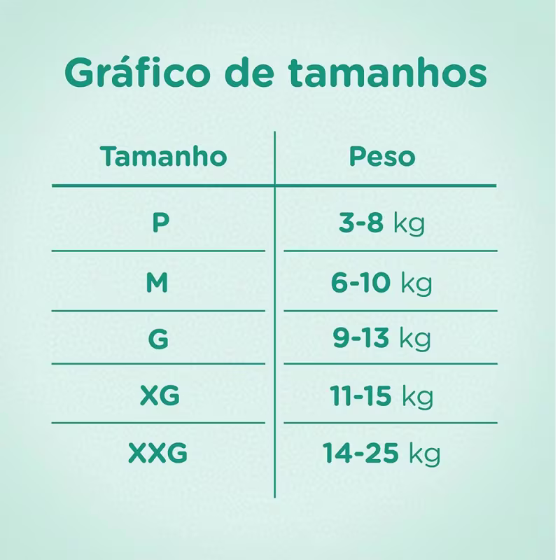 Fralda Pampers Pants Premium Care Jumbo G 68 Unidades