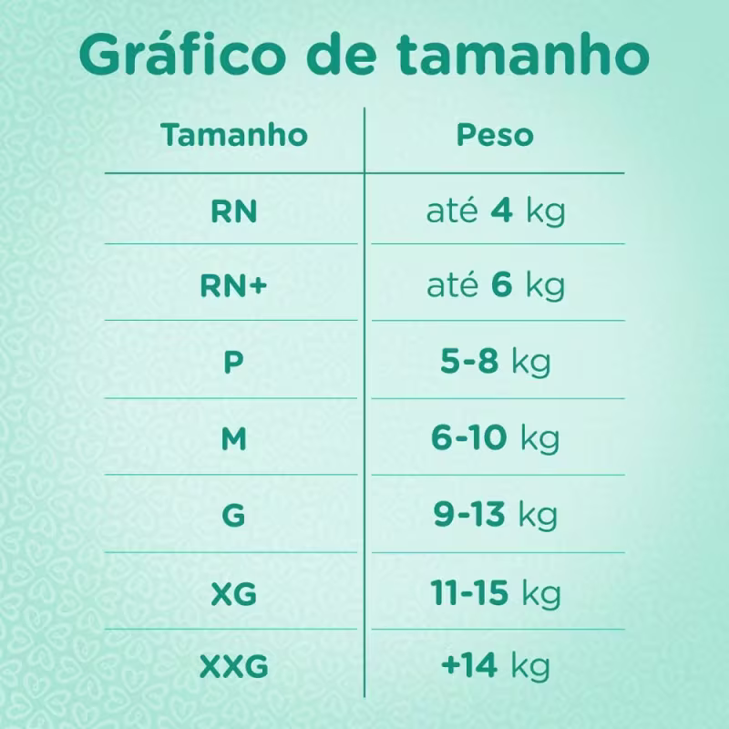 Kit Fralda Pampers Premium Care Recém Nascido Plus com 80 unidades - 3 à 6Kg
