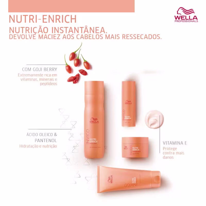 Kit Wella Professionals Invigo Nutri-Enrich Antifrizz Power (3 Produtos)
