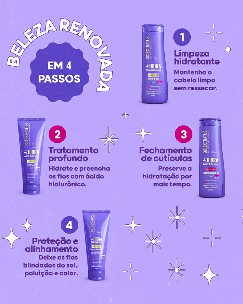 Kit Bioextratus + Hidra sh cond masc finalizador
