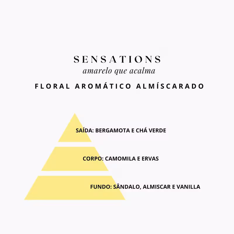 Kit Flora Vie Sensations Amarelo Que Acalma Sabonete Líquido e Loção Hidratante (2 produtos)