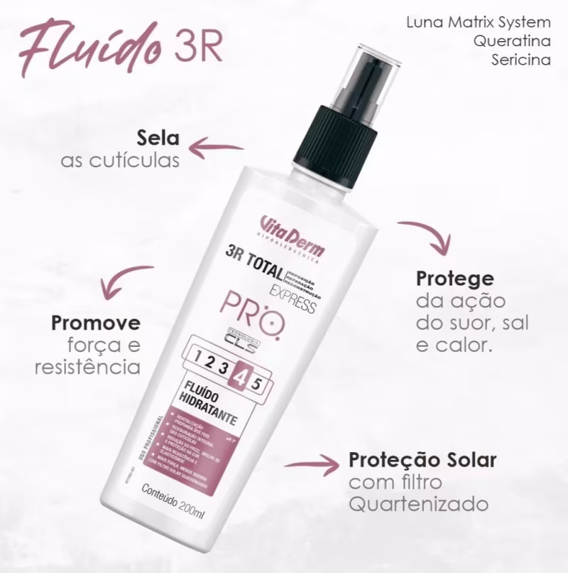 Kit Vita Derm 3R Total Express Hidratante Reparador (2 Produtos)