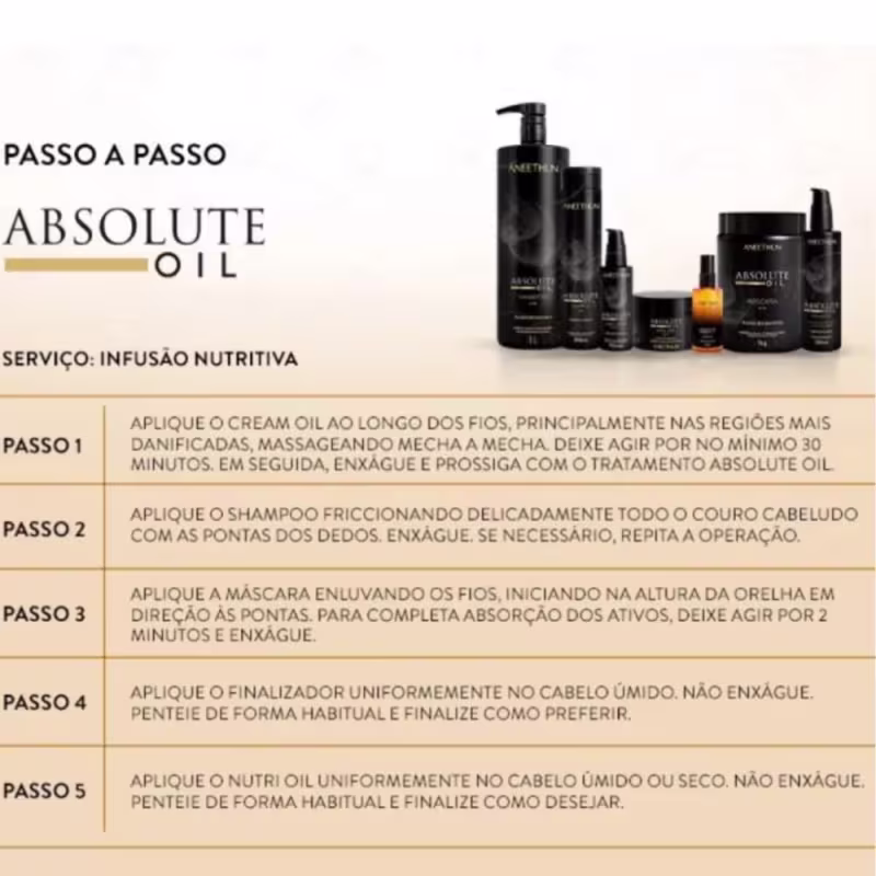 Passo a passo da linha Aneethun Absolute Oil.