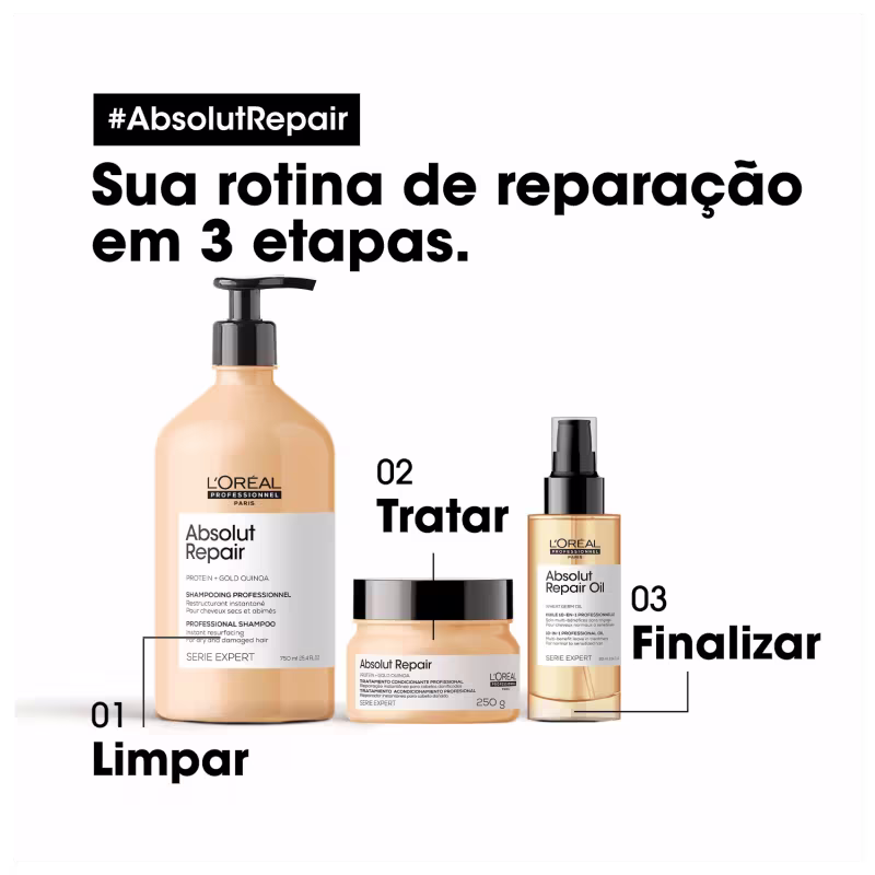 A imagem apresenta uma linha de produtos de tratamento capilar da marca L'Oréal Professionnel, chamada Absolut Repair. Há um shampoo, uma máscara e e um óleo finalizador. A imagem divide os produtos em três etapas: Limpar, Tratar e Finalizar.