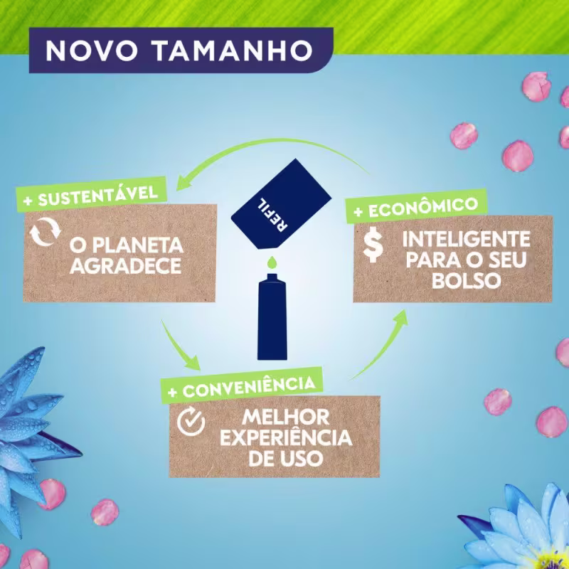 Sabonete Líquido para as Mãos Rexona Antibacterial Limpeza Profunda 500ml Refil