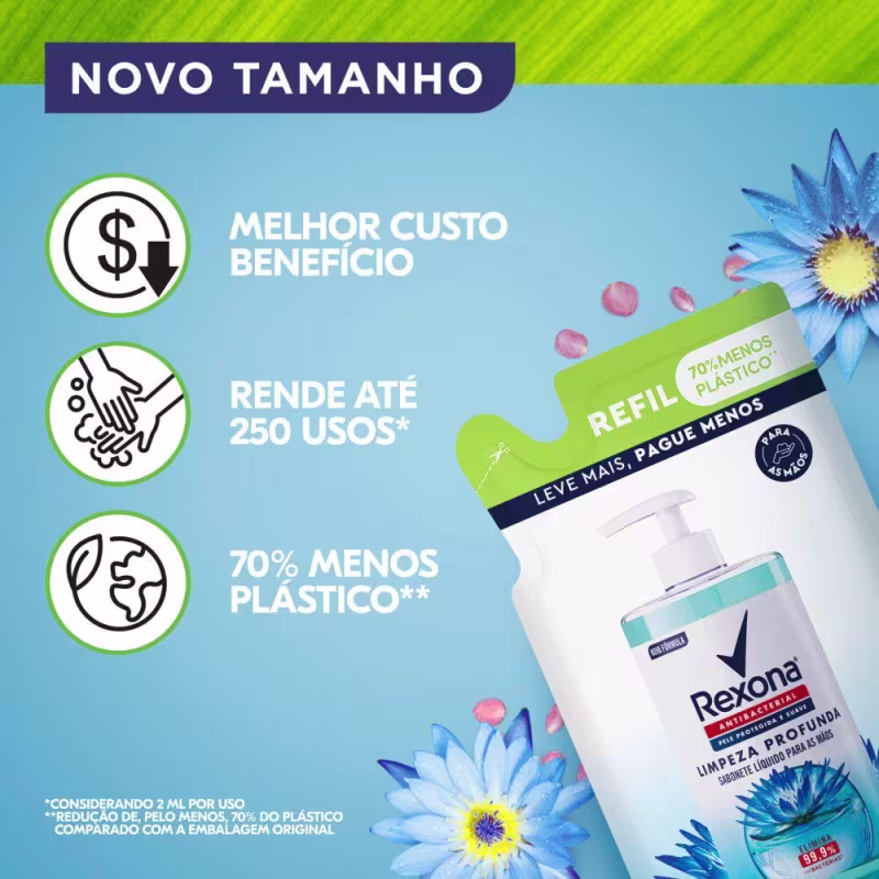 Sabonete Líquido para as Mãos Rexona Antibacterial Limpeza Profunda 500ml Refil