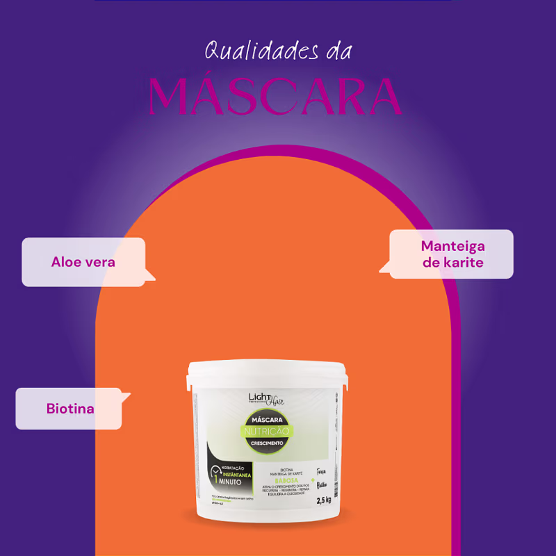 Máscara Hidratante Babosa Nutrição - 2,5 Kg