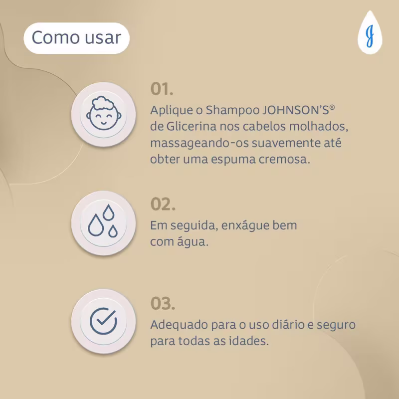 Kit Banho do Bebê