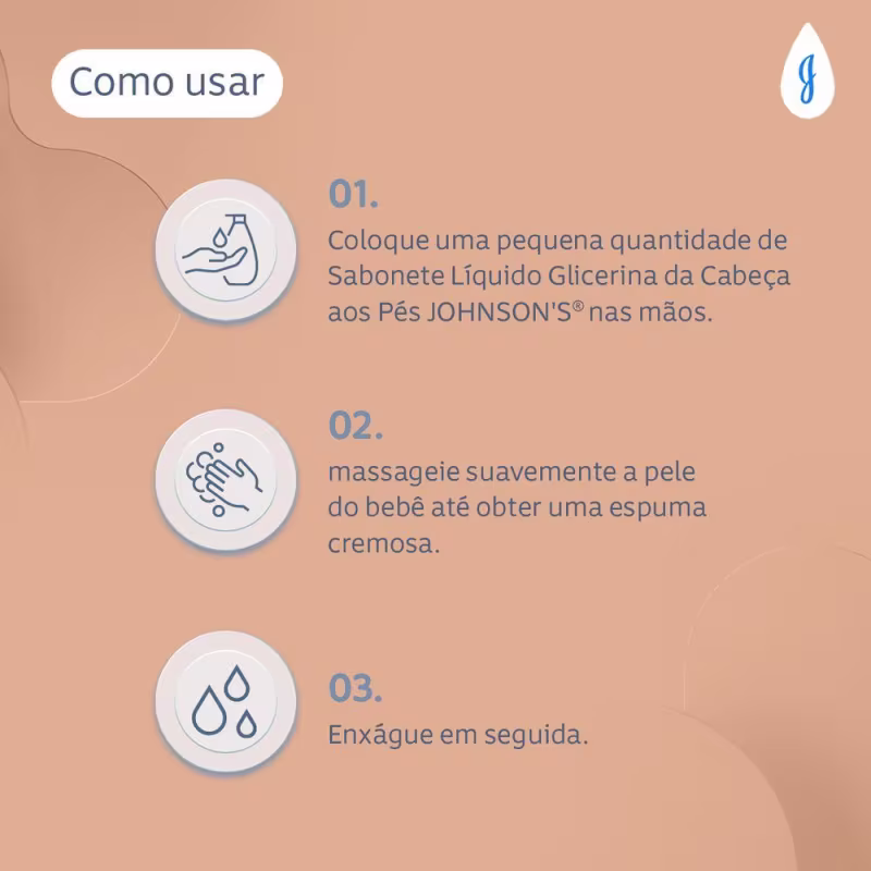 Kit Banho do Bebê