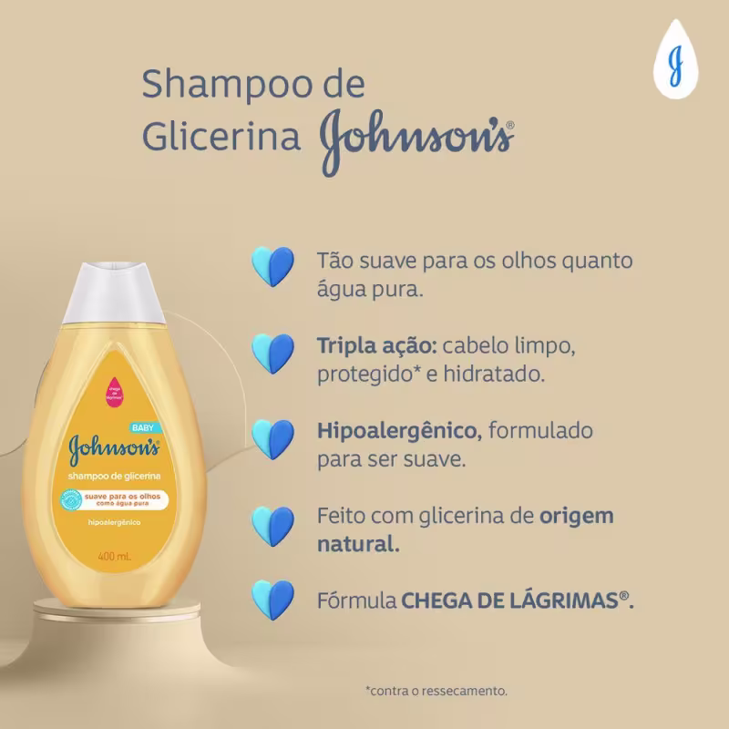 Kit Banho do Bebê