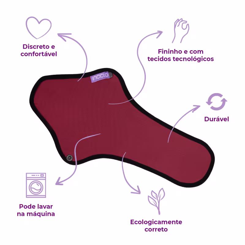 Kit Coletor Menstrual + Absorvente Reutilizável + Cápsula Esterilizadora Inciclo - B (de 20 a 29 anos e sem filhos) - No