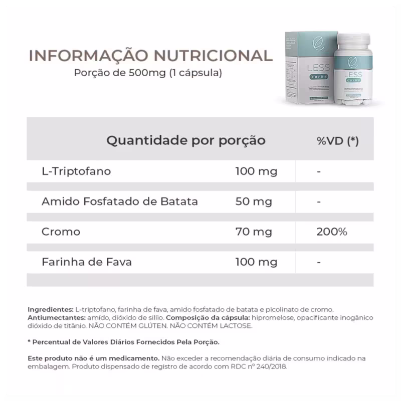 LESScarbs – inibidor de carboidrato - 60 dias - 60 cápsulas + E-book