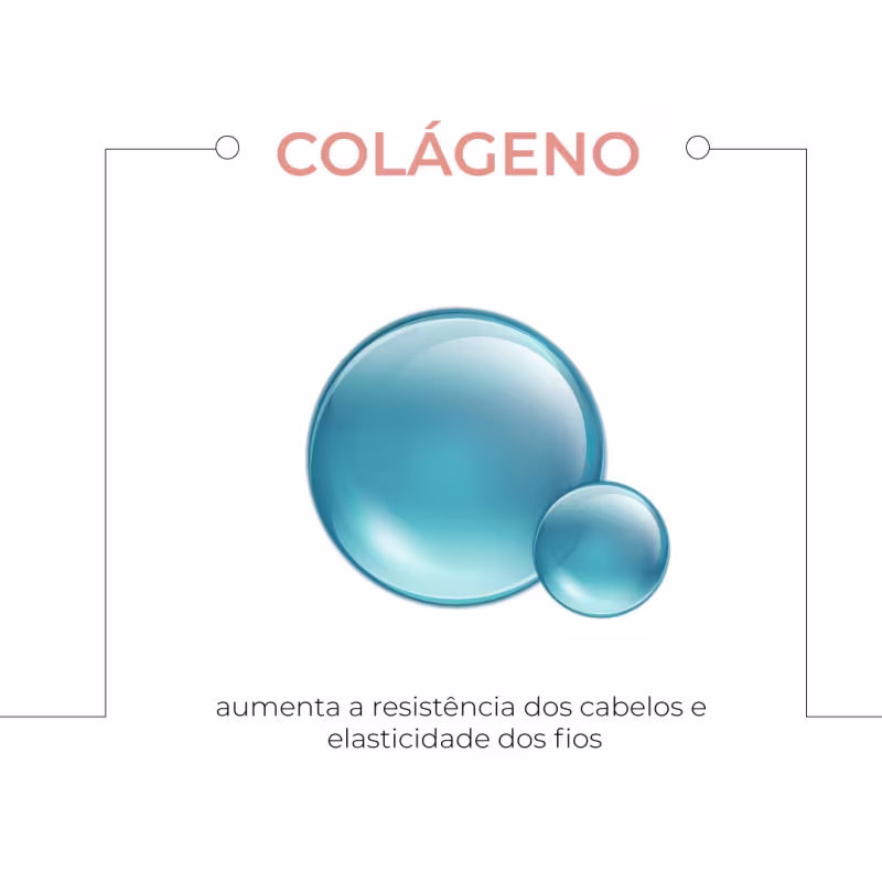 Máscara Macadâmia MAX S.P. Revitalização dos Fios Kiron Cosméticos 250g