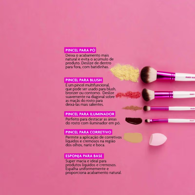 A imagem mostra as pontas dos quatro pincéis de maquiagem e da esponja, e um texto à frente deles indicando a sua função.