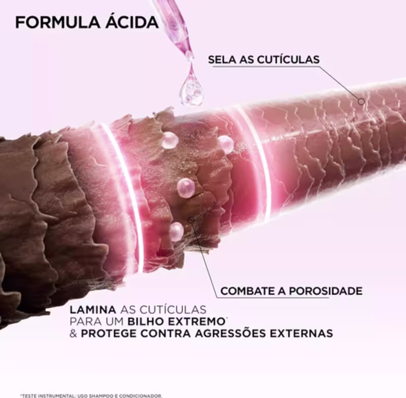 Kit Elseve Glycolic Gloss Shampoo + Condicionador 200 Ml